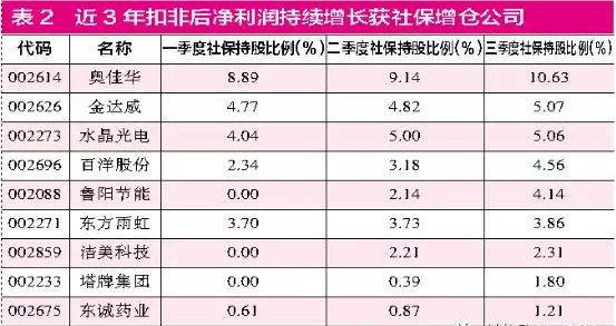 澳門(mén)一碼一碼，揭秘準(zhǔn)確預(yù)測(cè)的神秘面紗