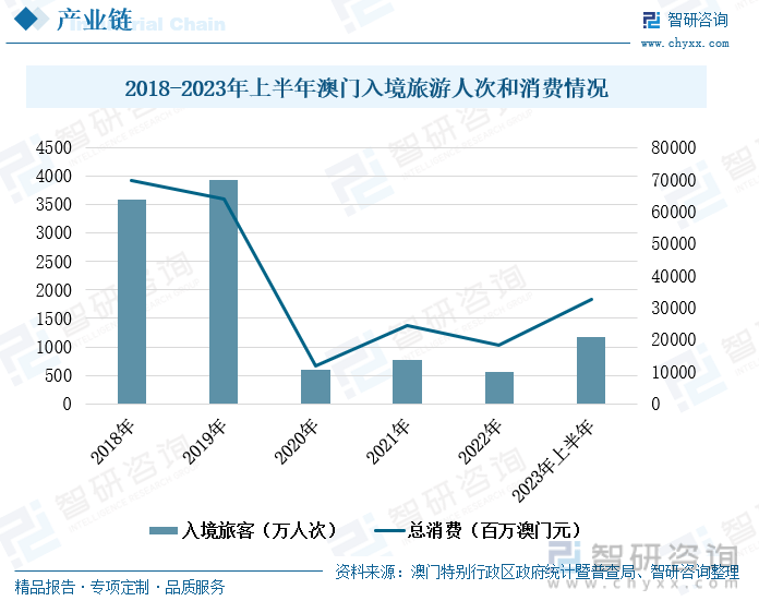 揭秘澳門天天彩開彩結(jié)果——探索背后的秘密與未來展望（2024年）