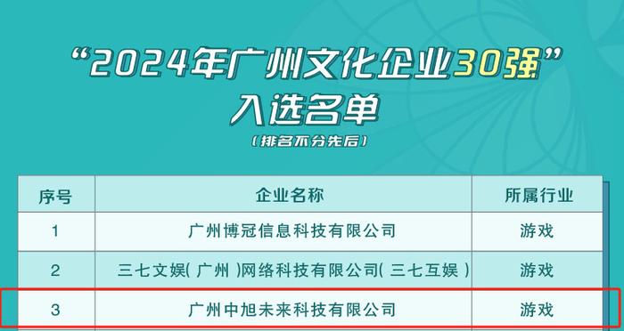 探索未來(lái)，2024新澳資料免費(fèi)精準(zhǔn)資料的重要性與價(jià)值