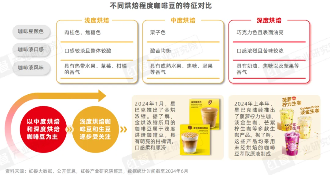 2024新澳免費資料大全精準版，探索與解析