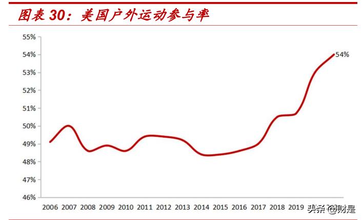 新澳免費(fèi)資料大全，探索與利用