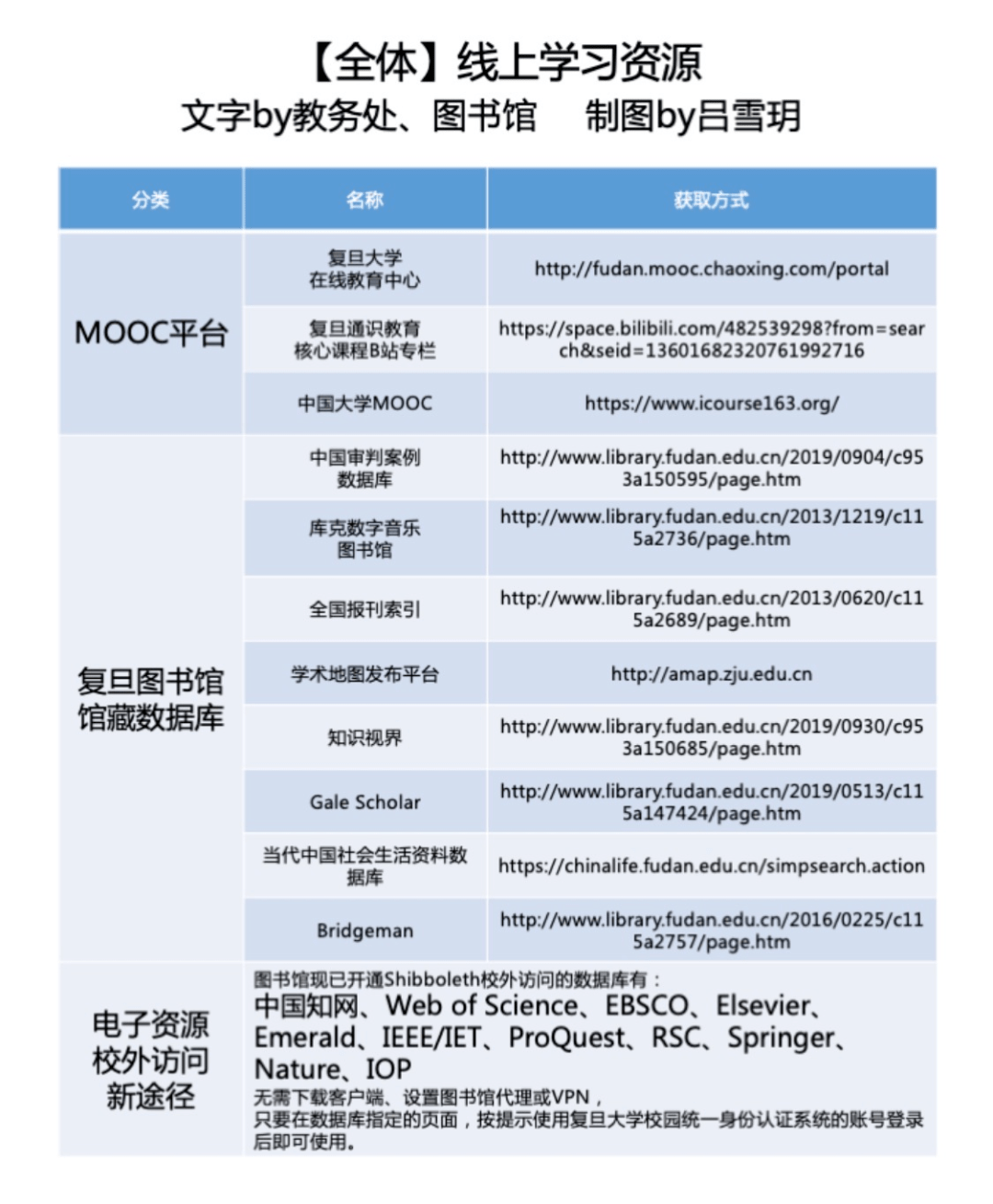 新澳門內(nèi)部資料精準(zhǔn)大全百曉生與違法犯罪問題探討