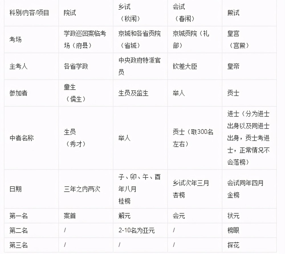 澳門免費公開資料最準(zhǔn)的資料詳解