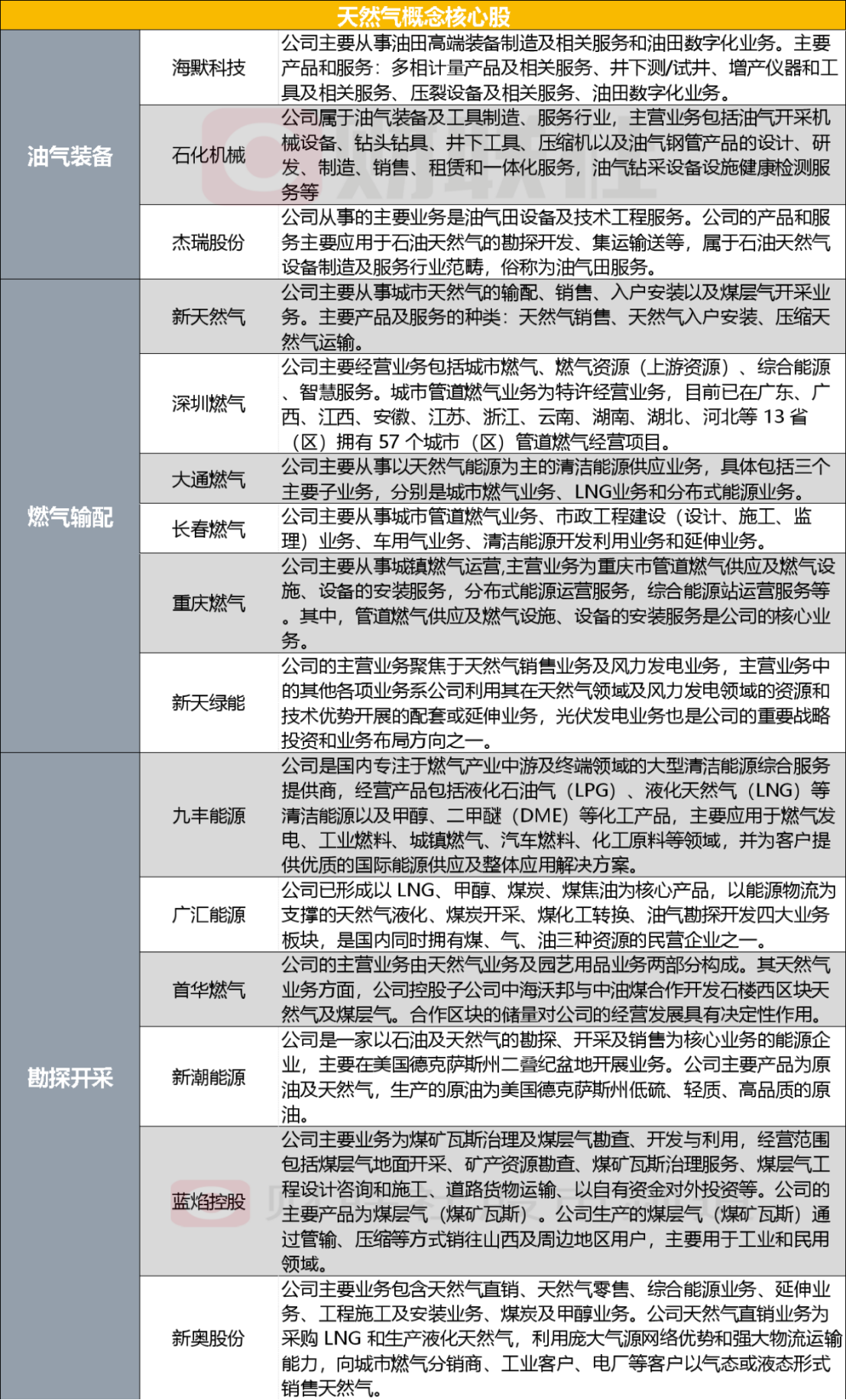 揭秘2024新奧精準資料免費大全078期，全方位解讀，一網(wǎng)打盡所有信息