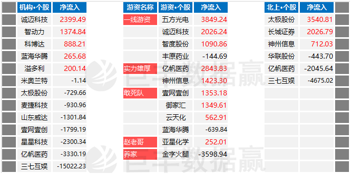 精準(zhǔn)一肖，揭秘預(yù)測(cè)技巧，100%免費(fèi)