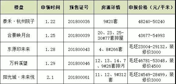 澳門天天開好彩，開獎記錄走勢圖與未來的探索（2024版）