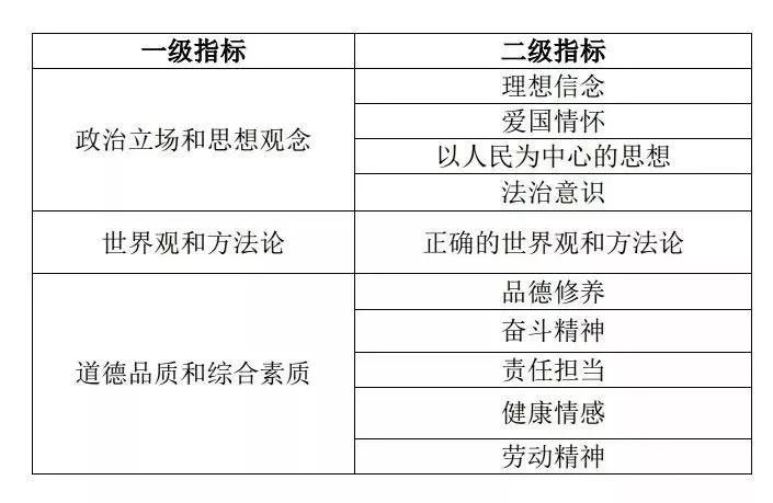 二四六香港全年免費資料說明，探索與解讀