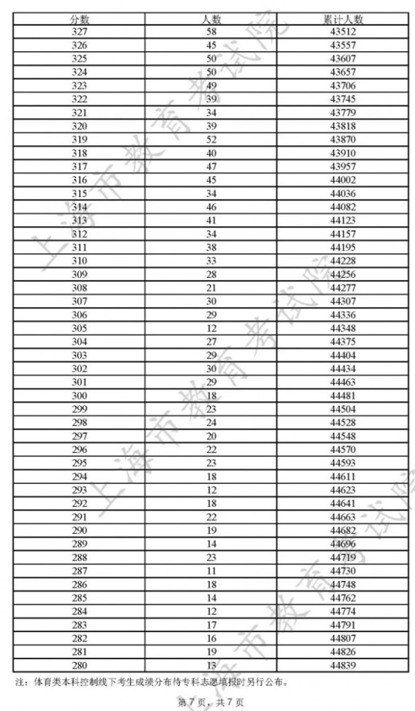 澳門開獎結果及開獎記錄表013探析