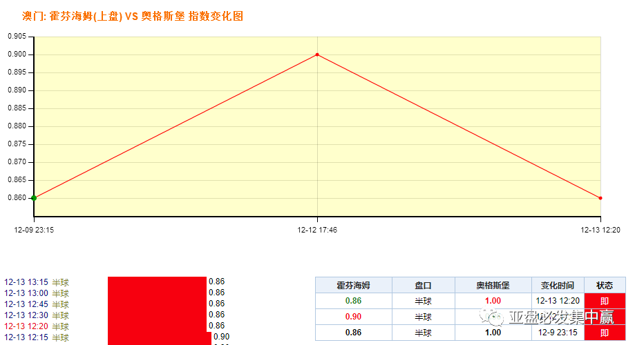 澳門天天開(kāi)彩好正版掛牌圖，揭示背后的風(fēng)險(xiǎn)與挑戰(zhàn)