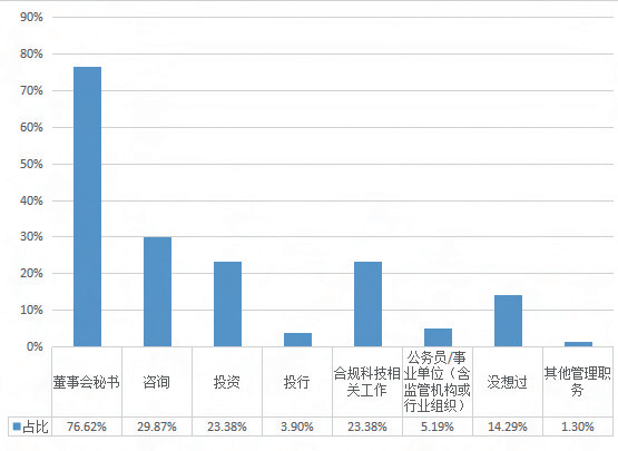 新奧集團(tuán)掛牌上市，展望未來的開獎(jiǎng)結(jié)果