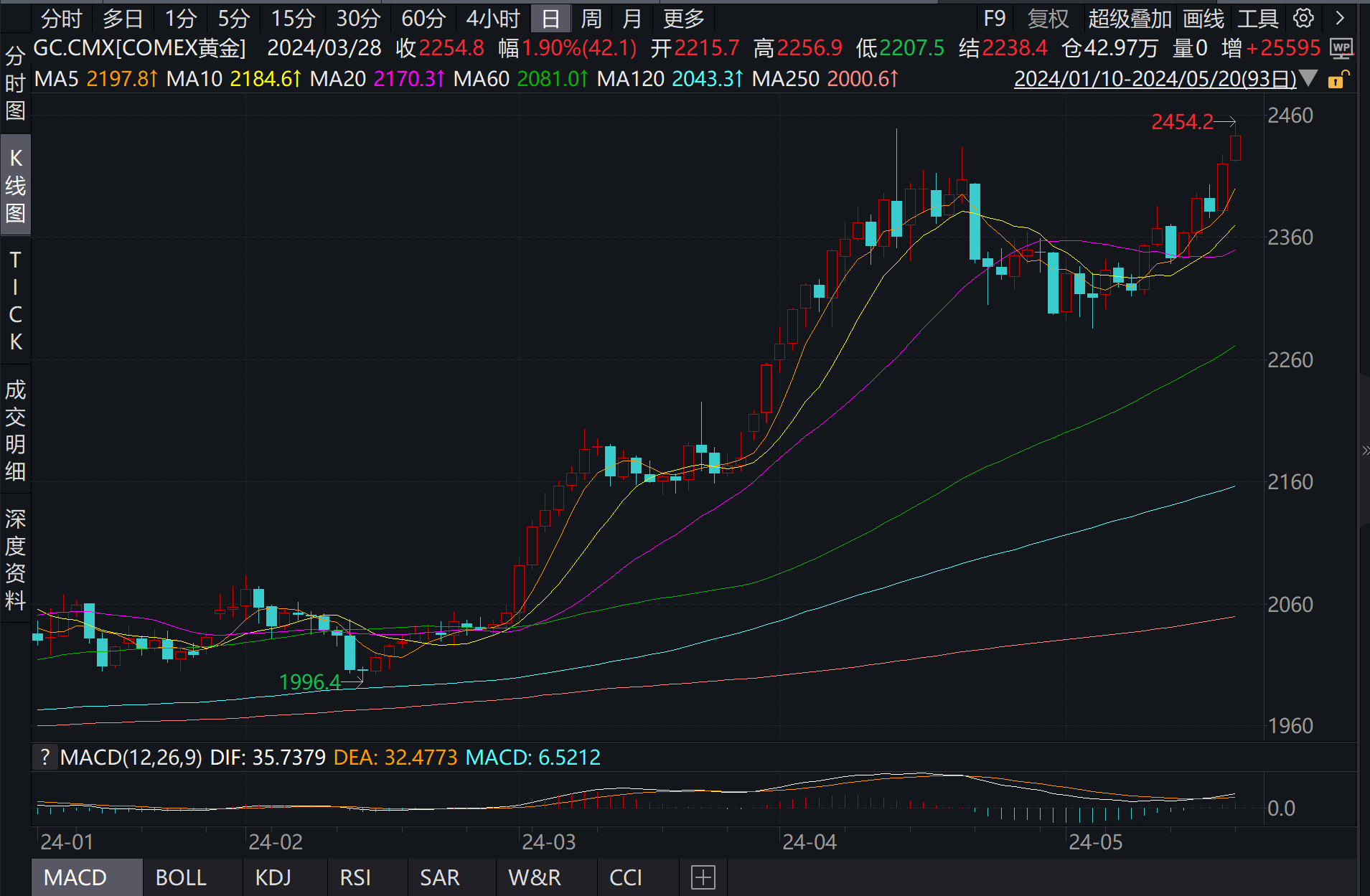 澳門特馬今晚開(kāi)什么碼，理性看待彩票，警惕違法犯罪風(fēng)險(xiǎn)