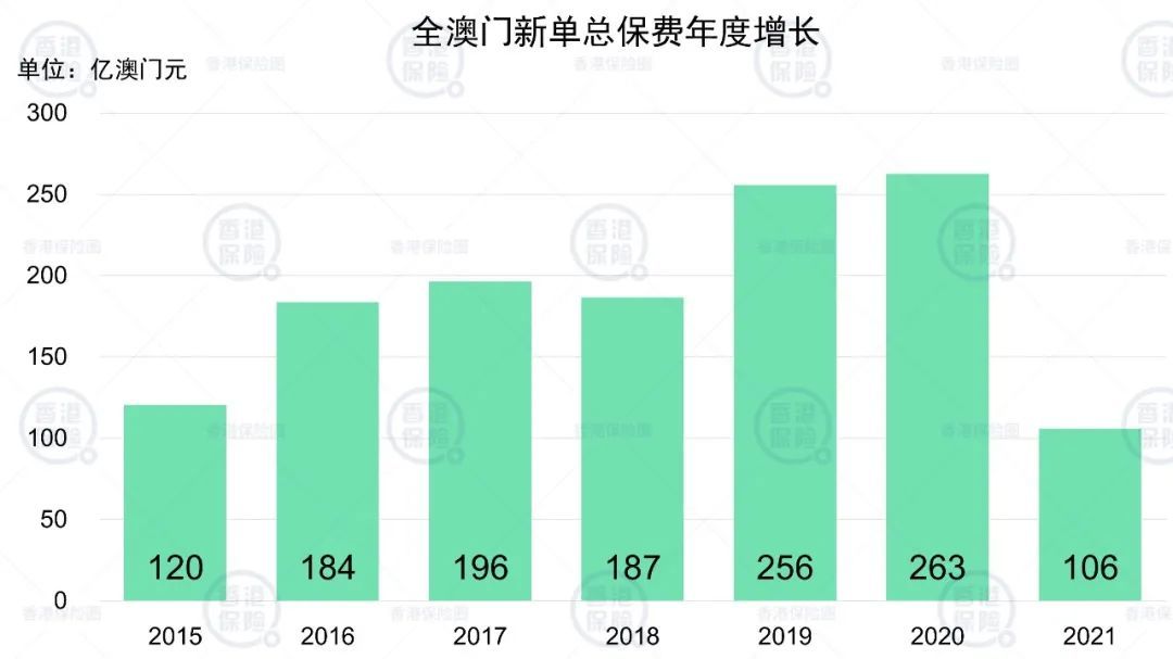 陳浩思源 第8頁(yè)