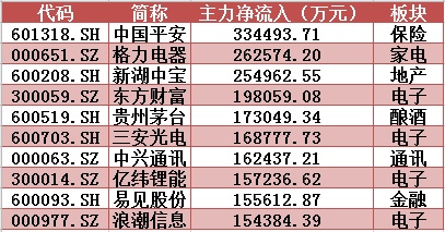 揭秘澳門六開獎(jiǎng)，探尋未來的幸運(yùn)之門——以2024年澳門六開獎(jiǎng)結(jié)果為中心