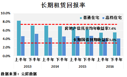 張若雪瑤 第7頁