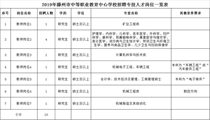 滕州工廠最新招工信息詳述