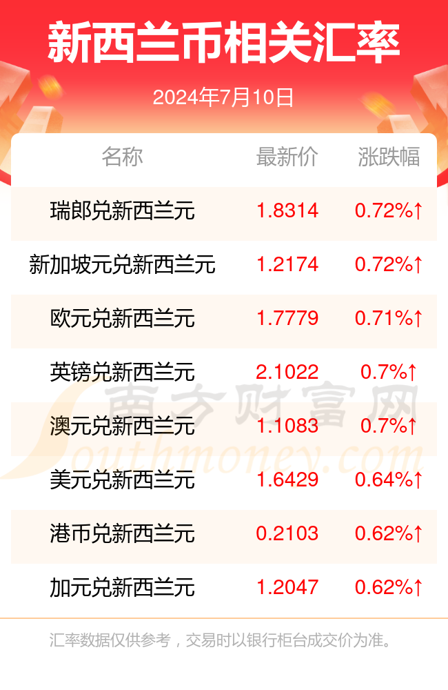 探索新澳，2024年免費資料圖片的魅力與價值