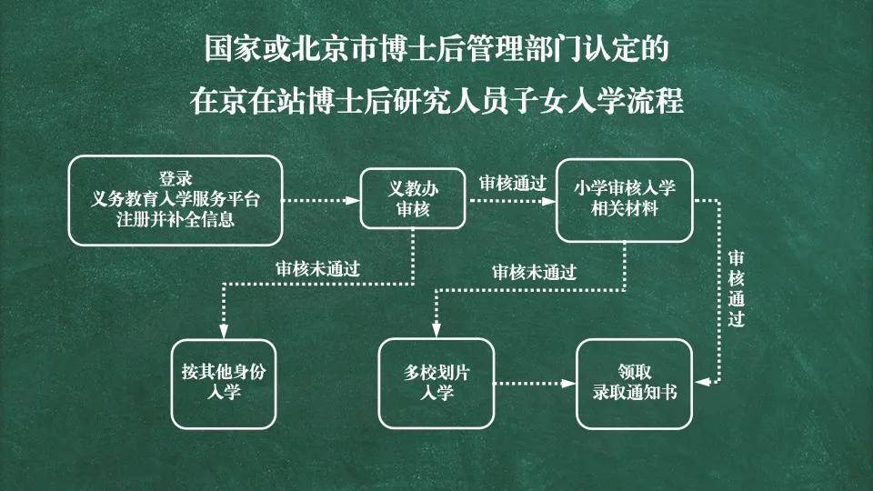 非誠(chéng)勿擾最新一期，吉波的精彩時(shí)刻