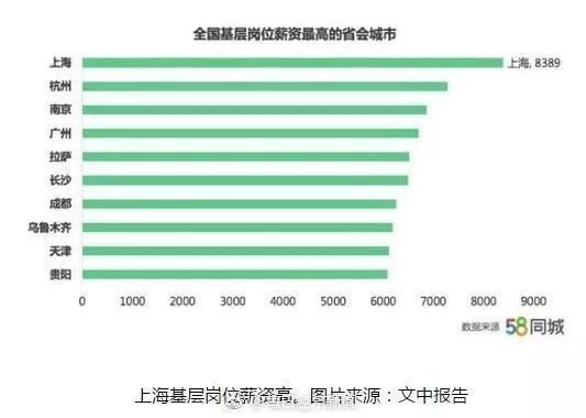 探索北票二手房市場，最新房源與趨勢分析在58同城上揭曉