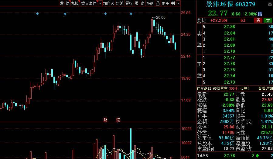 靖西市百事通最新新聞報(bào)道