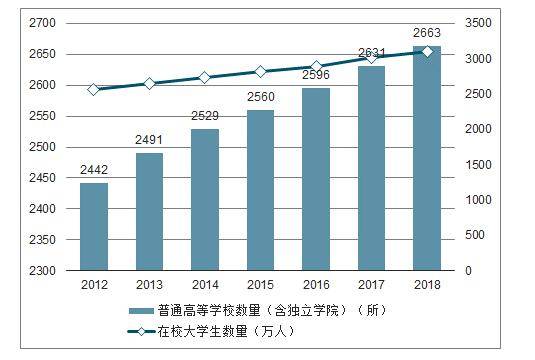 周文思涵 第6頁