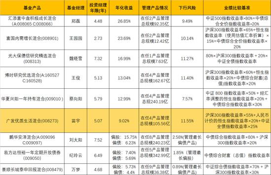 博時精選最新凈值，深度解讀與投資策略