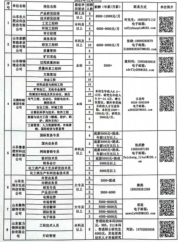 2024年11月 第7頁(yè)