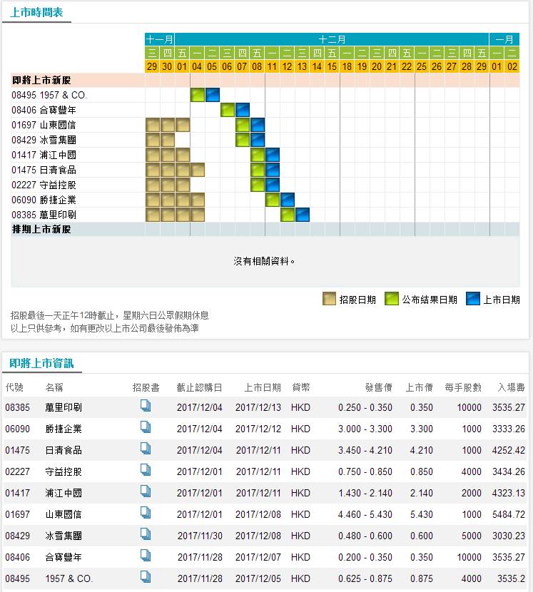 2024年12月 第674頁