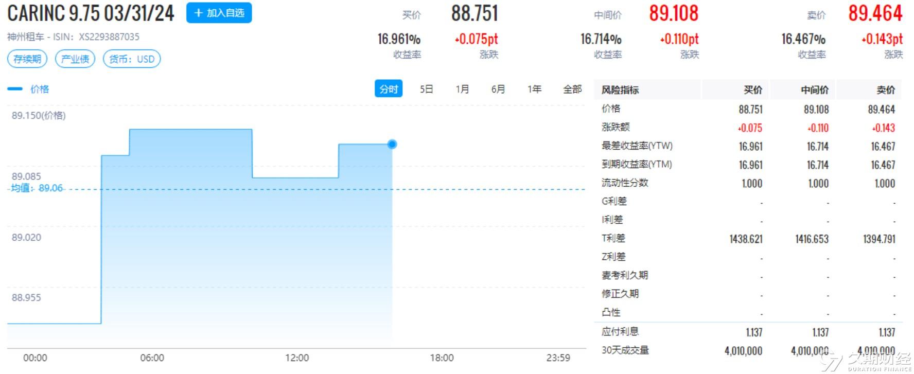 新紀元下的新奧歷史記錄——探尋未來的輝煌篇章（2024年）