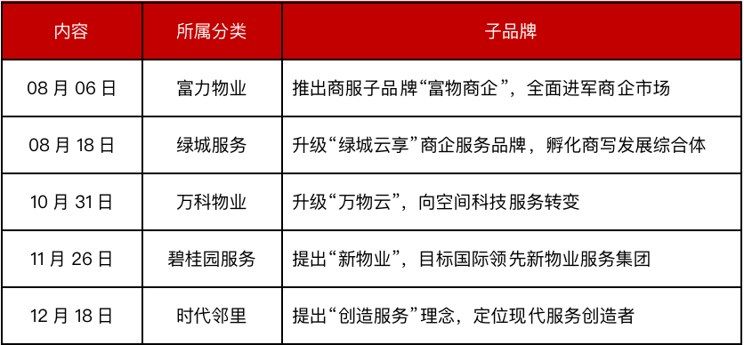 探索未來，揭秘新澳2024年最新資料概覽