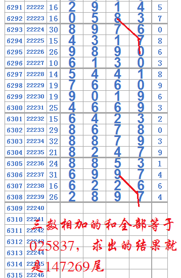 探索神秘的數(shù)字組合，77778888與管家婆必開一肖的奇妙緣分