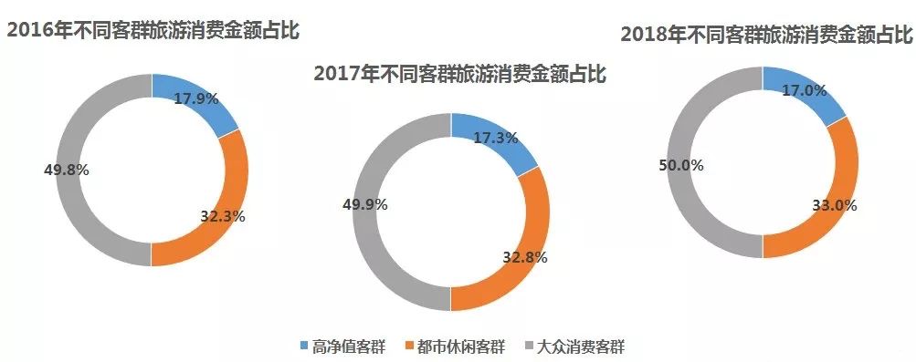 關(guān)于澳門博彩業(yè)的發(fā)展與未來(lái)趨勢(shì)分析——以澳門天天六開好彩為例