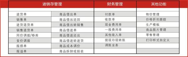 管家婆的資料一肖中特，深度解析與探索