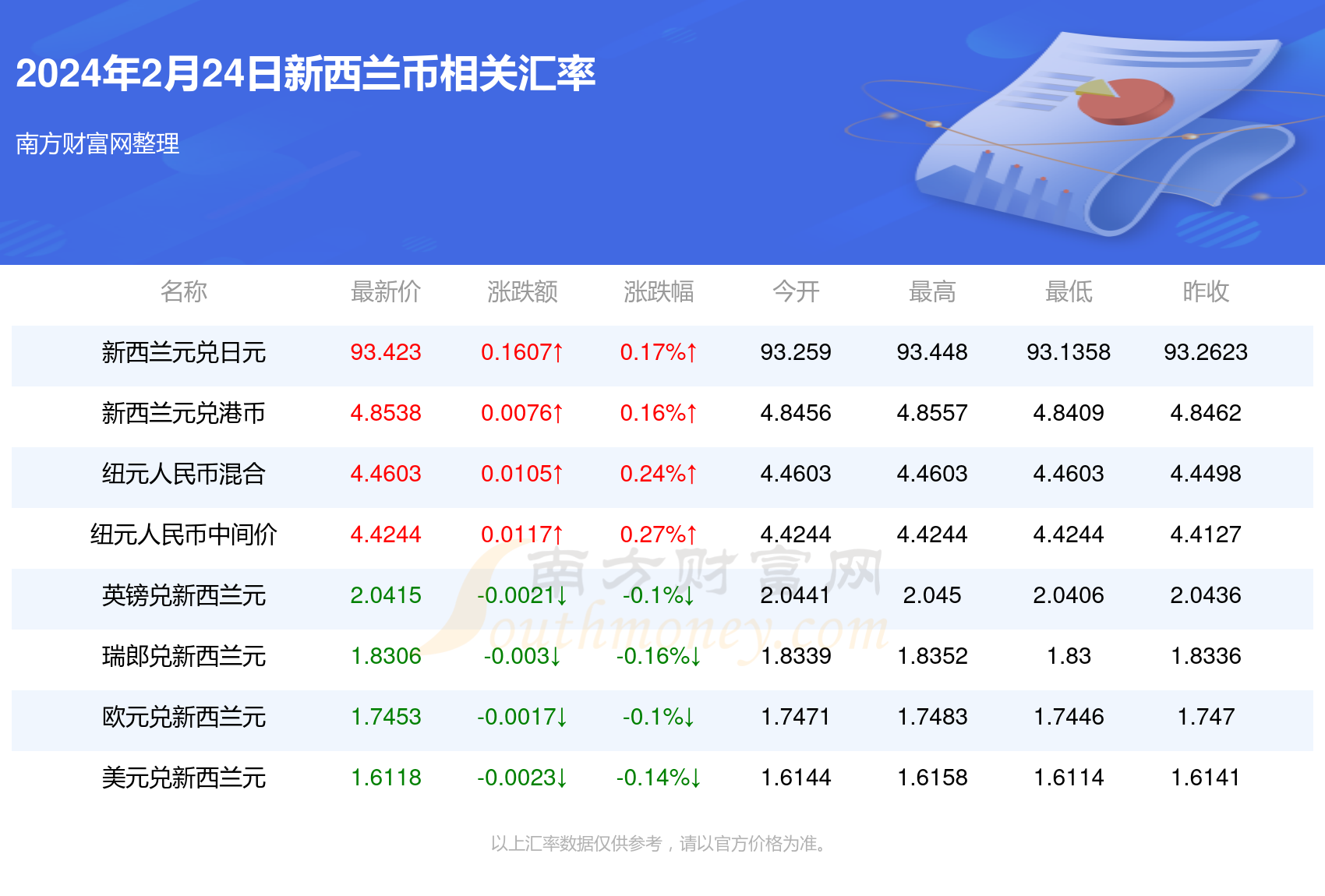 新澳2024年精準(zhǔn)資料220期深度解析