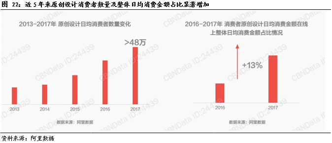 管家婆資料精準(zhǔn)大全2023，掌握關(guān)鍵信息，洞悉行業(yè)趨勢