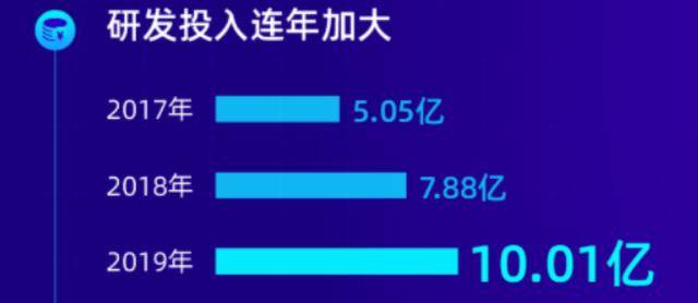 精準(zhǔn)新管家，引領(lǐng)數(shù)字化時(shí)代的卓越之選——7777888888的獨(dú)特魅力