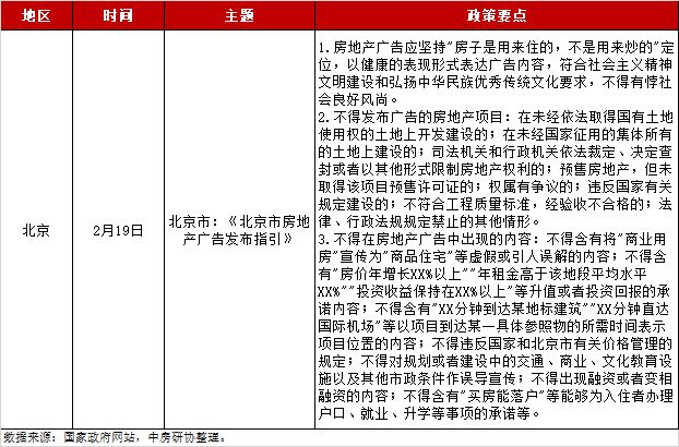 外地人北京購房資格最新政策研究