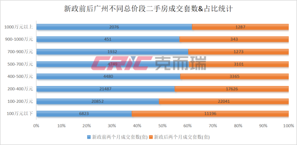 最新二手房急售蘭陵縣，市場現(xiàn)狀、購房指南及前景展望