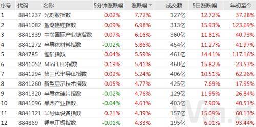 澳門六和彩資料查詢與免費查詢，警惕背后的風險與挑戰(zhàn)（標題）