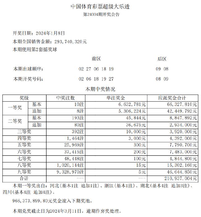 新澳天天開獎精準(zhǔn)資料免費(fèi)大全背后的犯罪問題探討