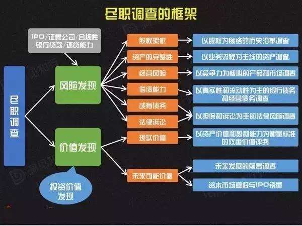 新奧天天精準(zhǔn)資料大全，深度解析與應(yīng)用展望