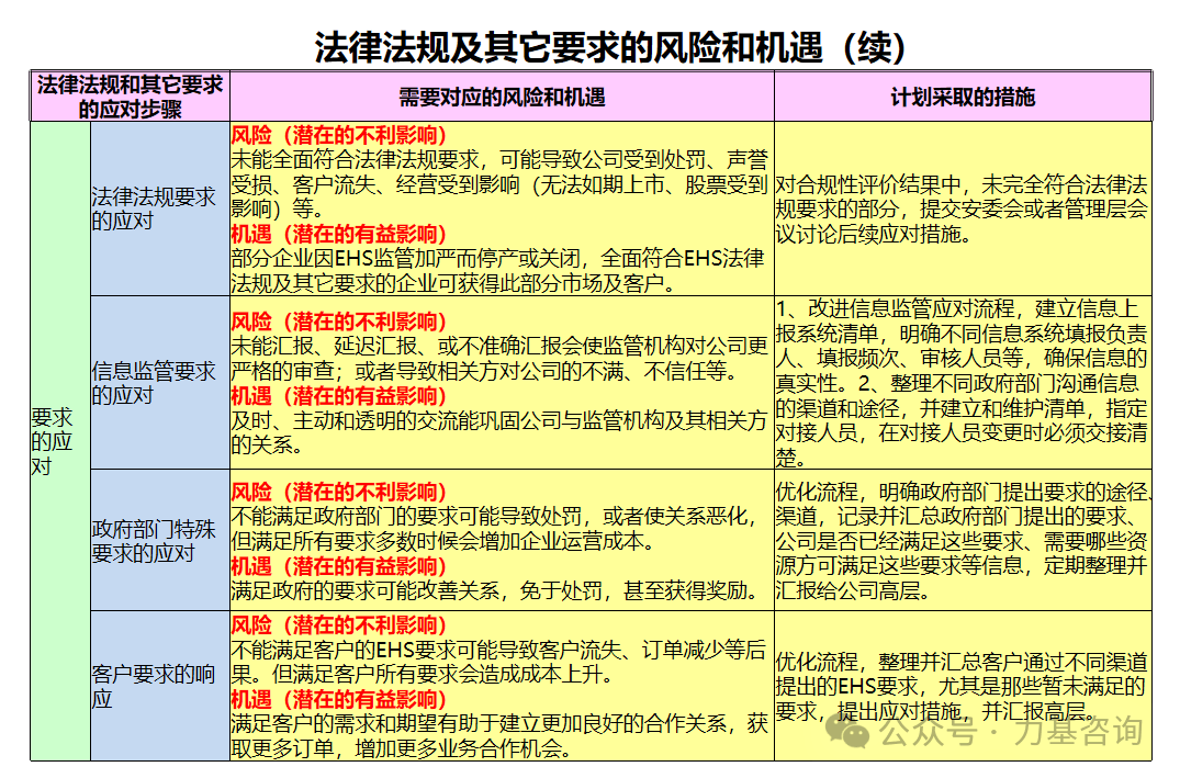 一肖一碼，揭秘背后的犯罪風(fēng)險與應(yīng)對之道（不少于1198字）