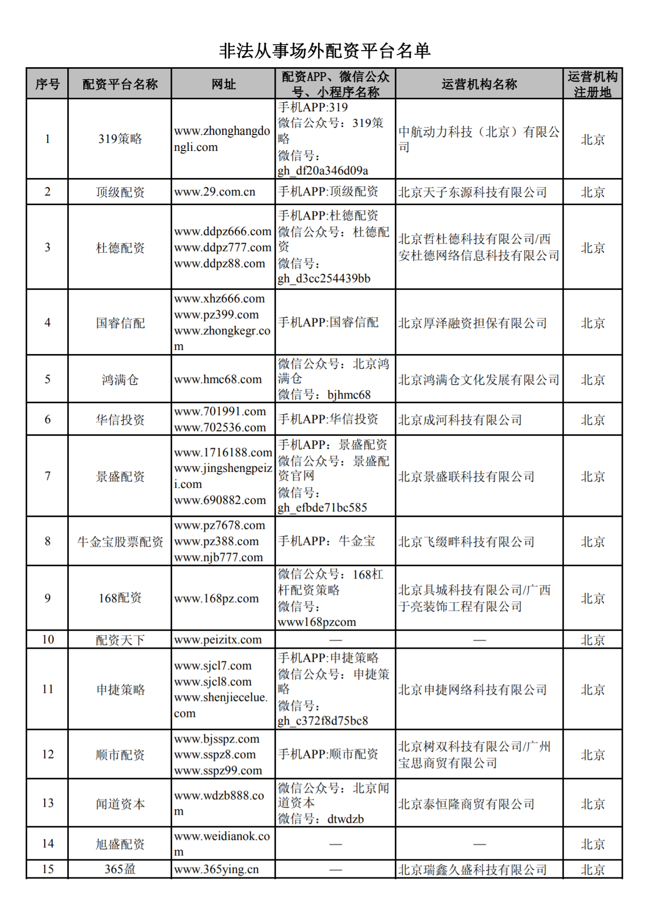 澳門彩票背后的秘密，警惕犯罪風險，遠離非法彩票活動