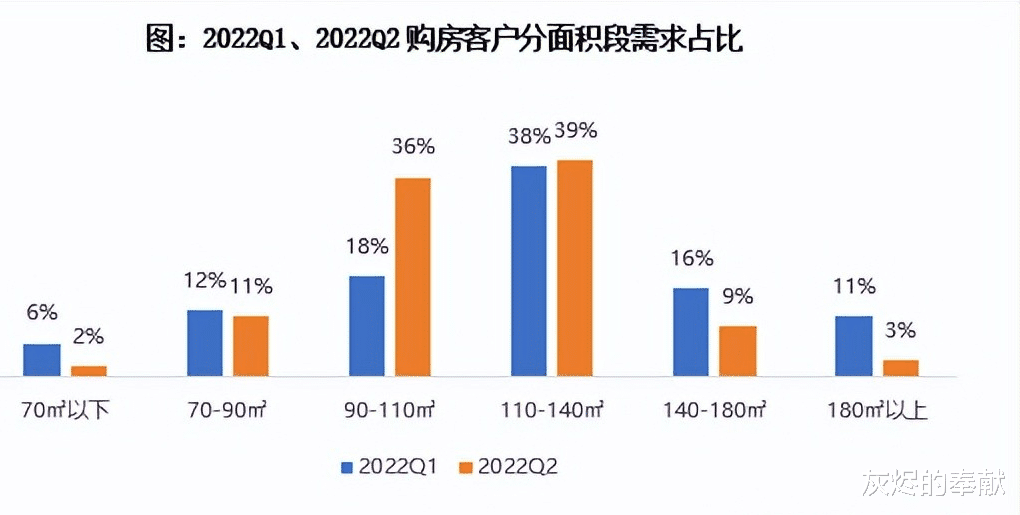 迎春橙家最新房價動態(tài)，市場趨勢與購房策略