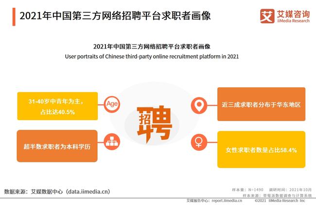 新加坡最新招聘信息網(wǎng)，一站式求職招聘平臺