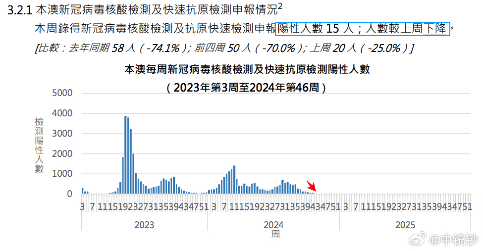 揭秘2024新奧歷史開獎記錄第78期，數(shù)據(jù)與背后的故事