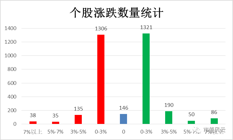 關(guān)于新澳天天彩免費(fèi)資料查詢最新現(xiàn)象的探討——揭示背后的潛在風(fēng)險(xiǎn)與違法犯罪問題