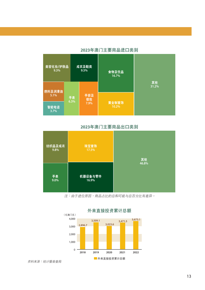 澳門資料表，探索2024年的新篇章