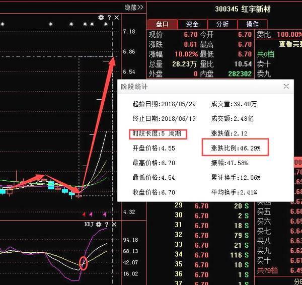 劉浩文杰 第5頁