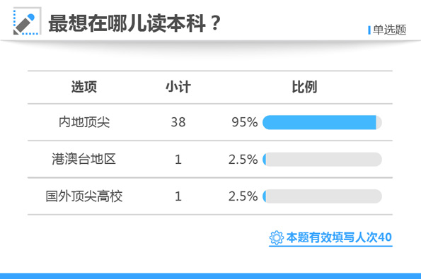 關(guān)于白小姐三肖三期必出一期開獎百度的討論與涉政問題的思考