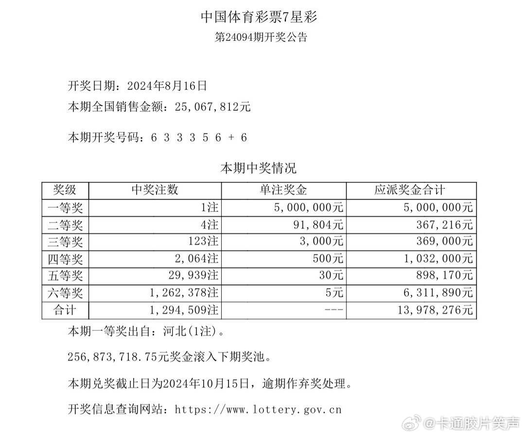 揭秘澳門六開獎，探尋未來的幸運之門——以2024年澳門六開獎結(jié)果為中心